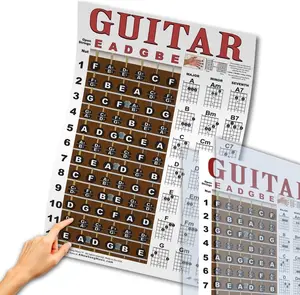 A New Song Music Laminated Guitar Chord & Fretboard Note Chart Instructional Easy Poster for Basic Beginners Chords & Notes 11"x17"