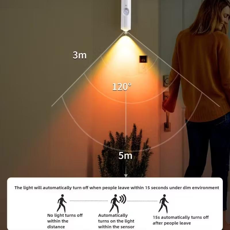 USB Rechargeable Smart LED Night Light with Motion Sensor, RGB Gradient Dimmable Wall Lamp for Indoor Ambient Lighting, Magnetic Step Lamp for Bedroom Hallway, Stairs, Wardrobe, Entryway Home Decor