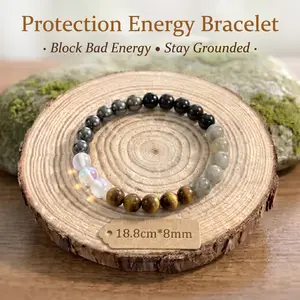 Natural Stone Protection Beaded , Grounding Energy , Block Bad Energy , Unisex Everyday Wear banquet party encouragement gift inner strength black obsidian elastic crystal bracelet money arpurraina attraction bracelet men emo accessories friendship luck