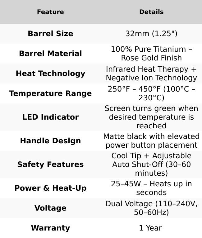 32mm (1.25") Rose Gold Curling Iron (with clamp)