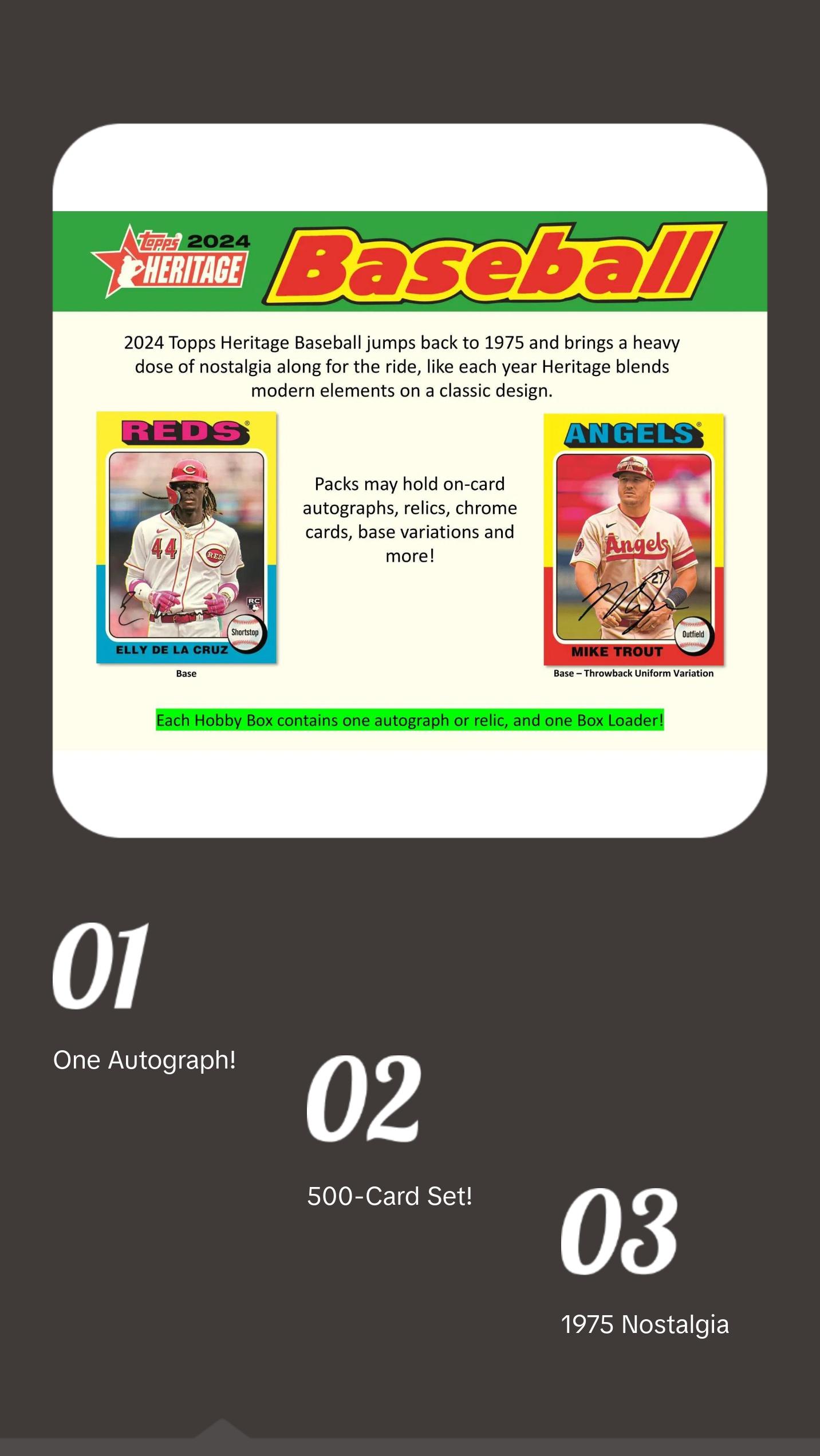 2024 Topps Heritage Baseball Hobby Pack