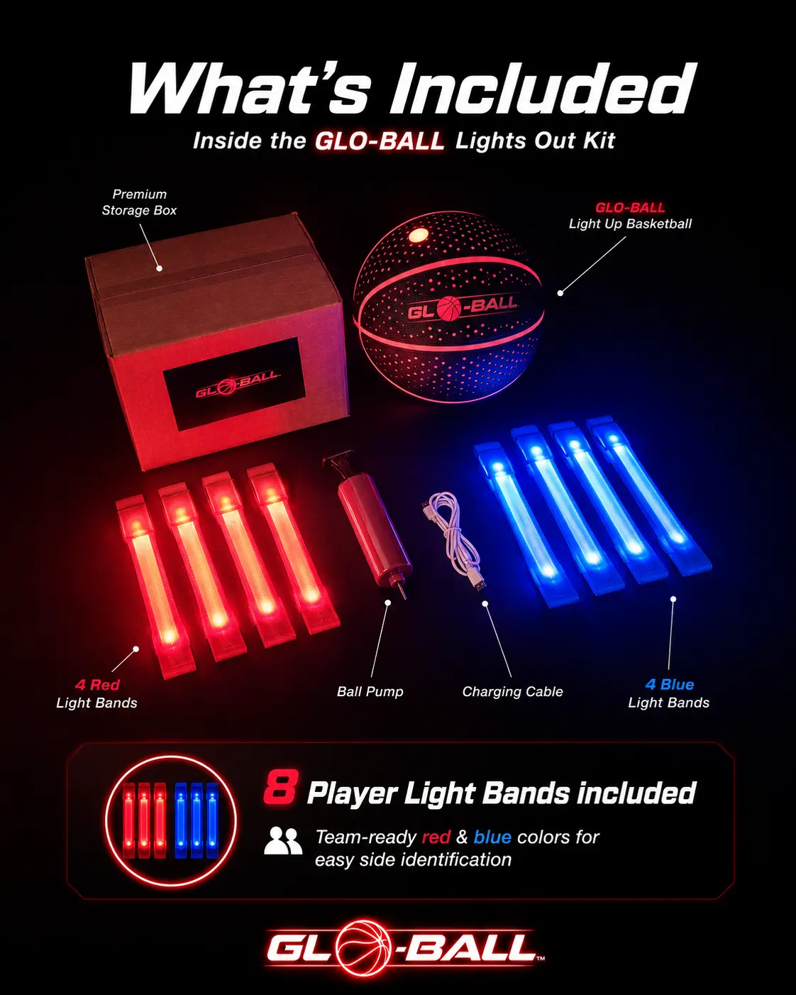 Glo Ball Lights Out Kit – Rechargeable LED Basketball