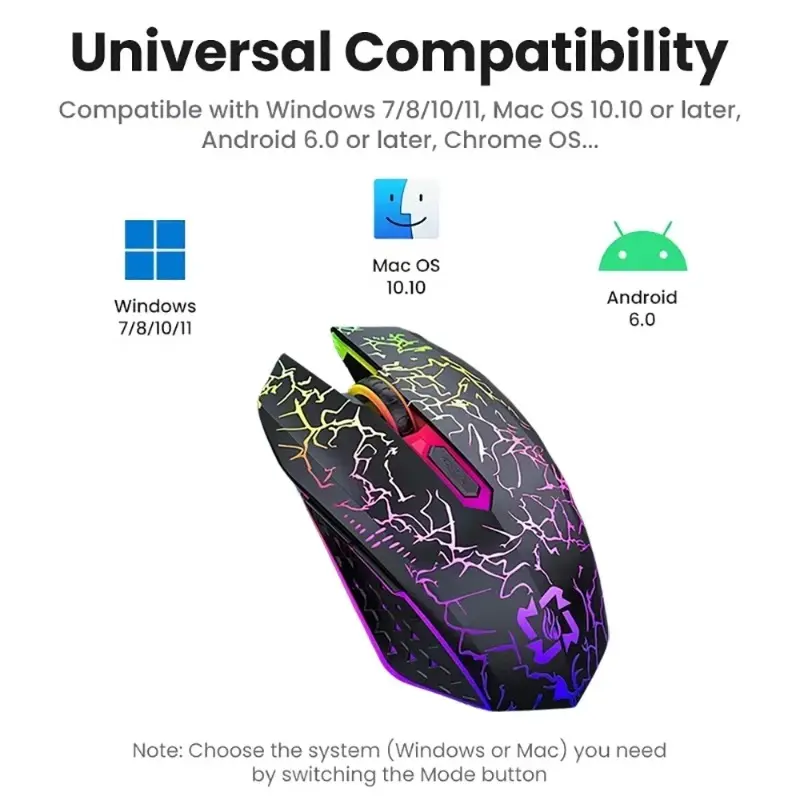 RGB Wireless Rechargeable Silent LED PC Gaming Mouse - Bluetooth 5.2 & 2.4G Dual Mode, 6 Buttons for PC, MacBook, Laptop, Pc Gaming Mice
