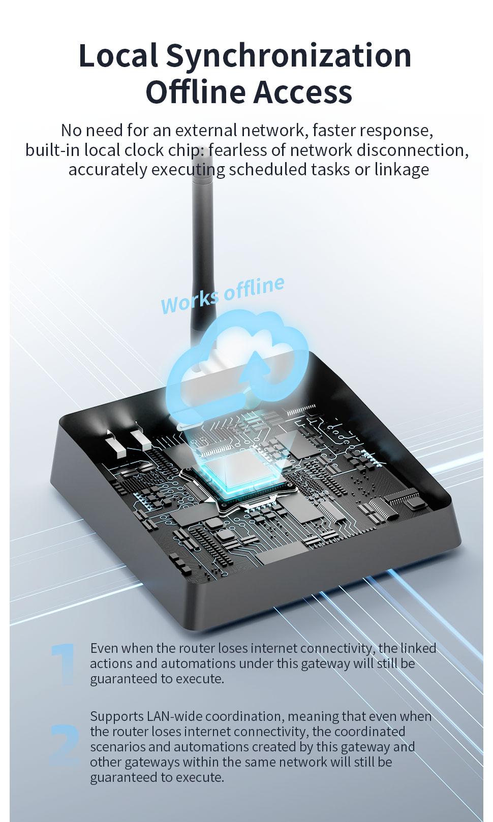 Zemismart Matter Wireless Hub Built in IR Thread Zigbee Tuya Bridge Integrates with Home Google SmartThings Home Tuya Control M1 Pro