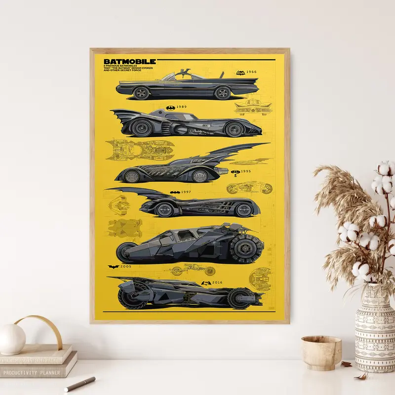 Batmobile Timeline Poster - All Batman Cars - Cool Wall Art - Comics