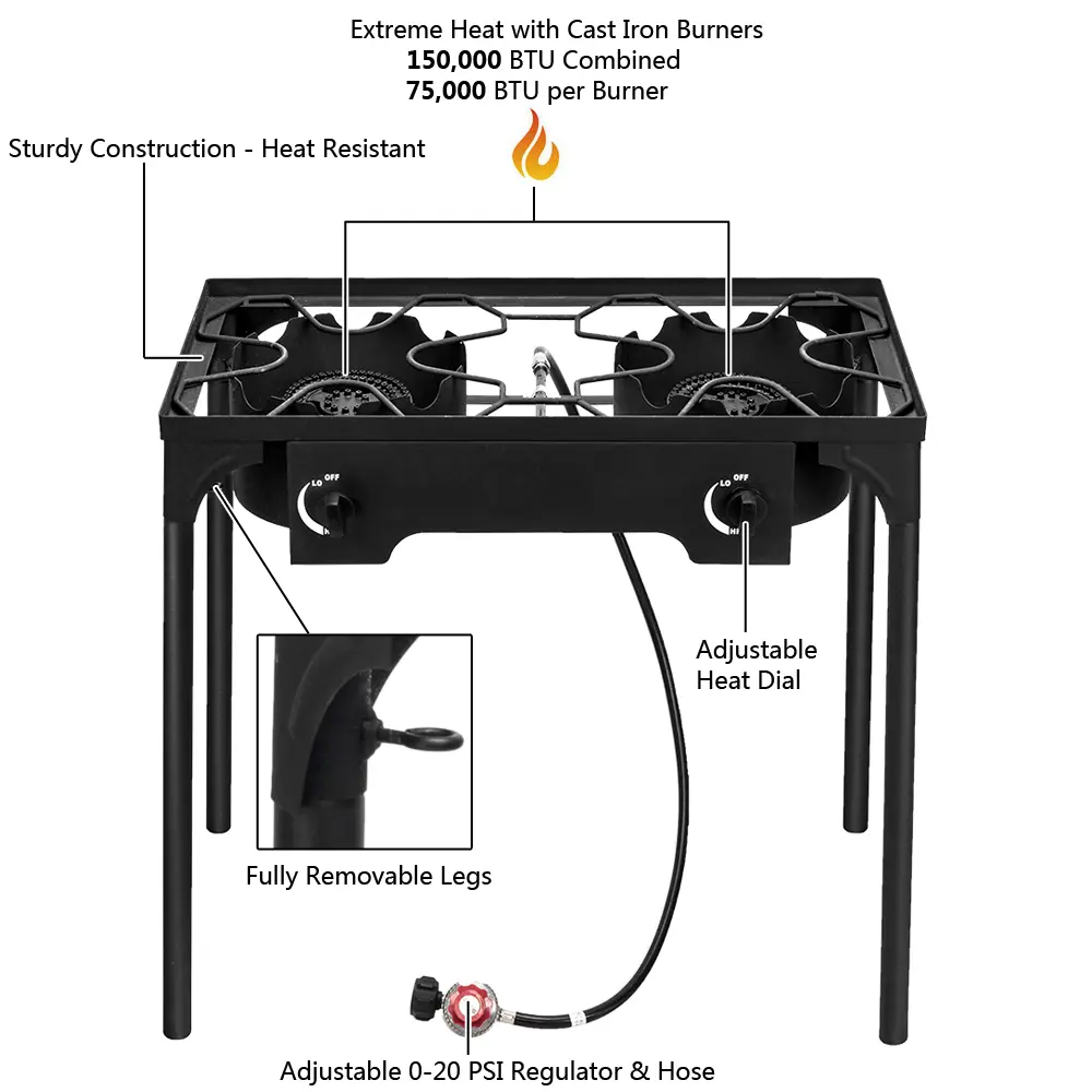 Commercial Grade Double Burner Outdoor Stove - 150,000 BTU High Pressure Gas Cooker, Portable Cast Iron Camping Burner w/Removable Legs