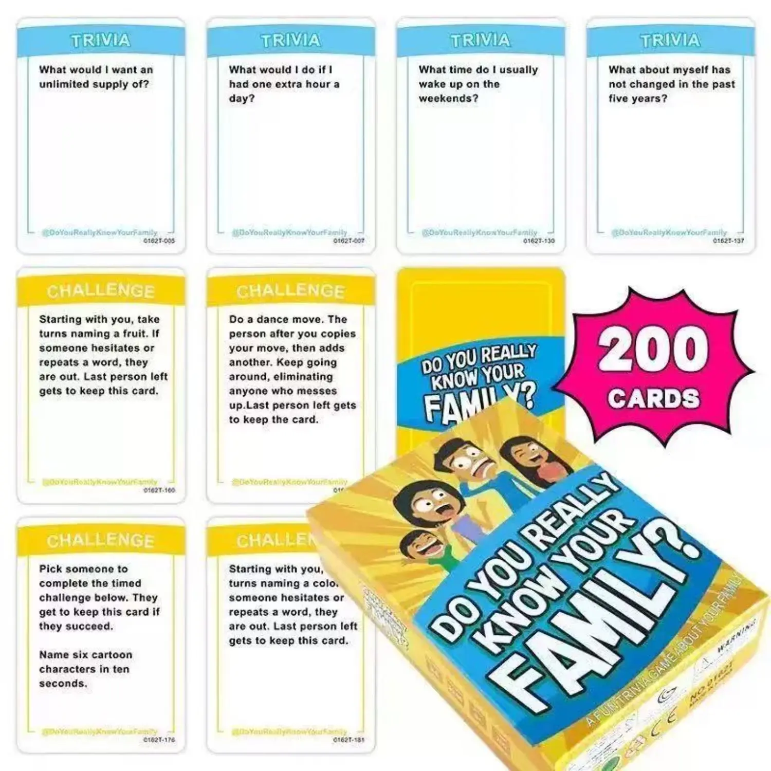 Do You Really Know Your Family? A Fun Family Game Filled with Conversation Starters and Challenges - Great for Kids, Teens and Adults