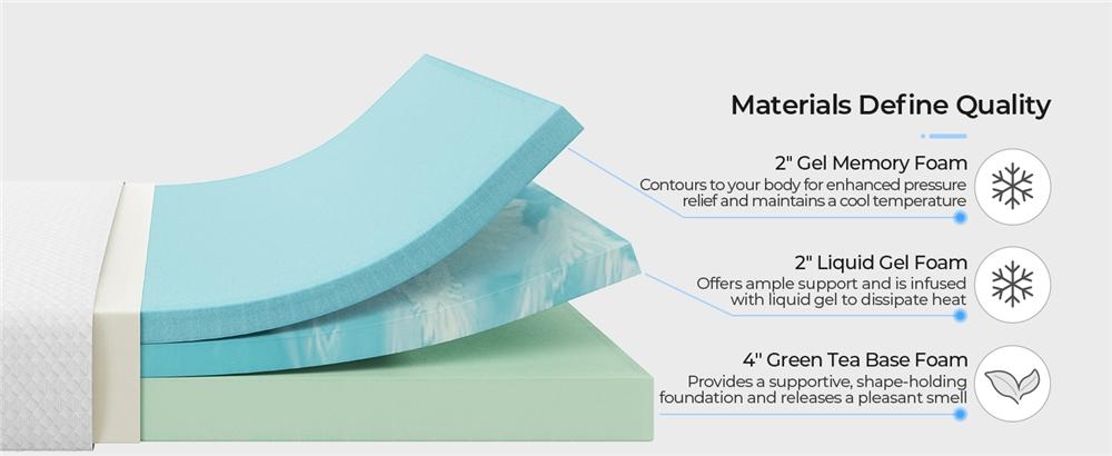 【Cooling】Yaheetech Gel-Infused Memory Foam Mattress 8/10/12 Inch Medium Firm Twin/Full/Queen Size with Green Tea Scent