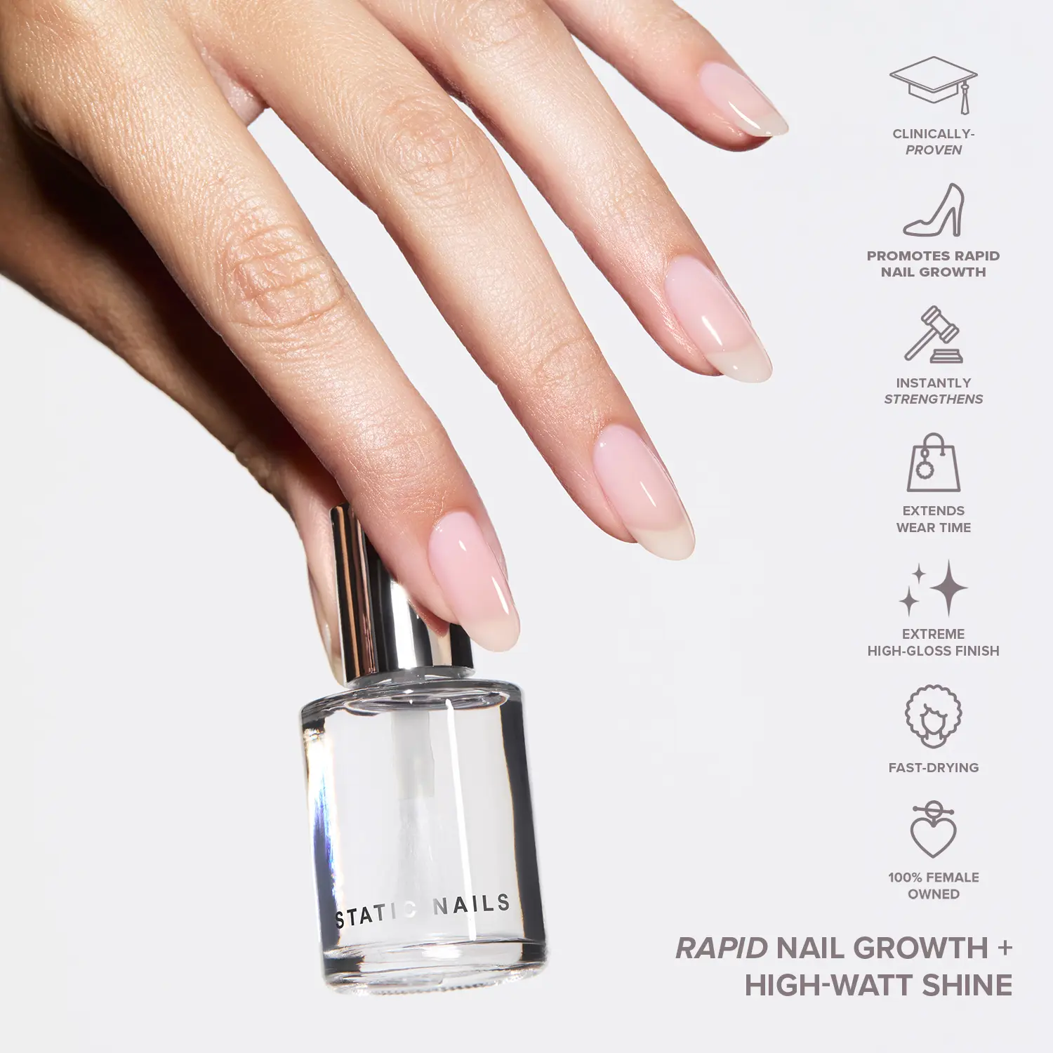 Rapid Growth Top Coat