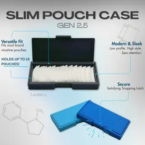 Slim Nicotine Pouch Case | Gen 2.5 Compact & Discrete Pocket Storage | Holds Up to 15 Pouches*