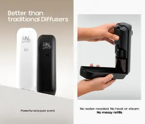 LUX  Wall  Plug-In Diffuser By H&L Scents