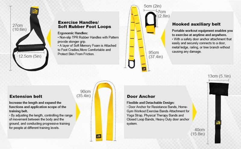 IWVEHOME2 SYSTEM - BLAZEPOD