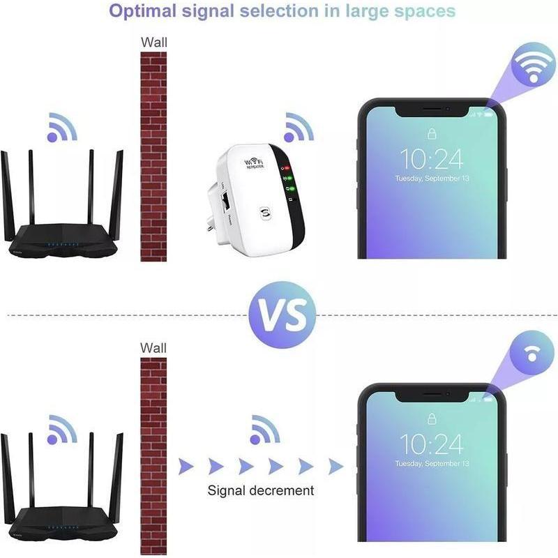 Latest Wifi Extender Covers up to 3650 Sq. ft and 45 Devices Internet Booster with Ethernet Port Quick Setup Home Wireless Signal Booster