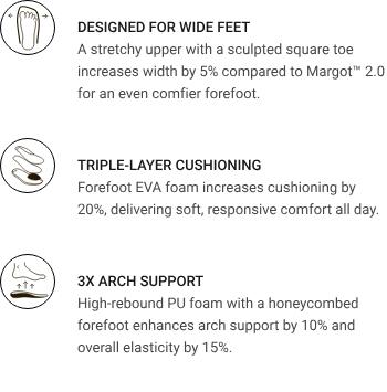 VIVAIA Square-Toe V-Cut Flats | Upgraded Comfortable Walking Shoes for Women | Breathable Knit Flats with Herbal Insole | Sophisticated Professional Dress Shoes(Margot 3.0)