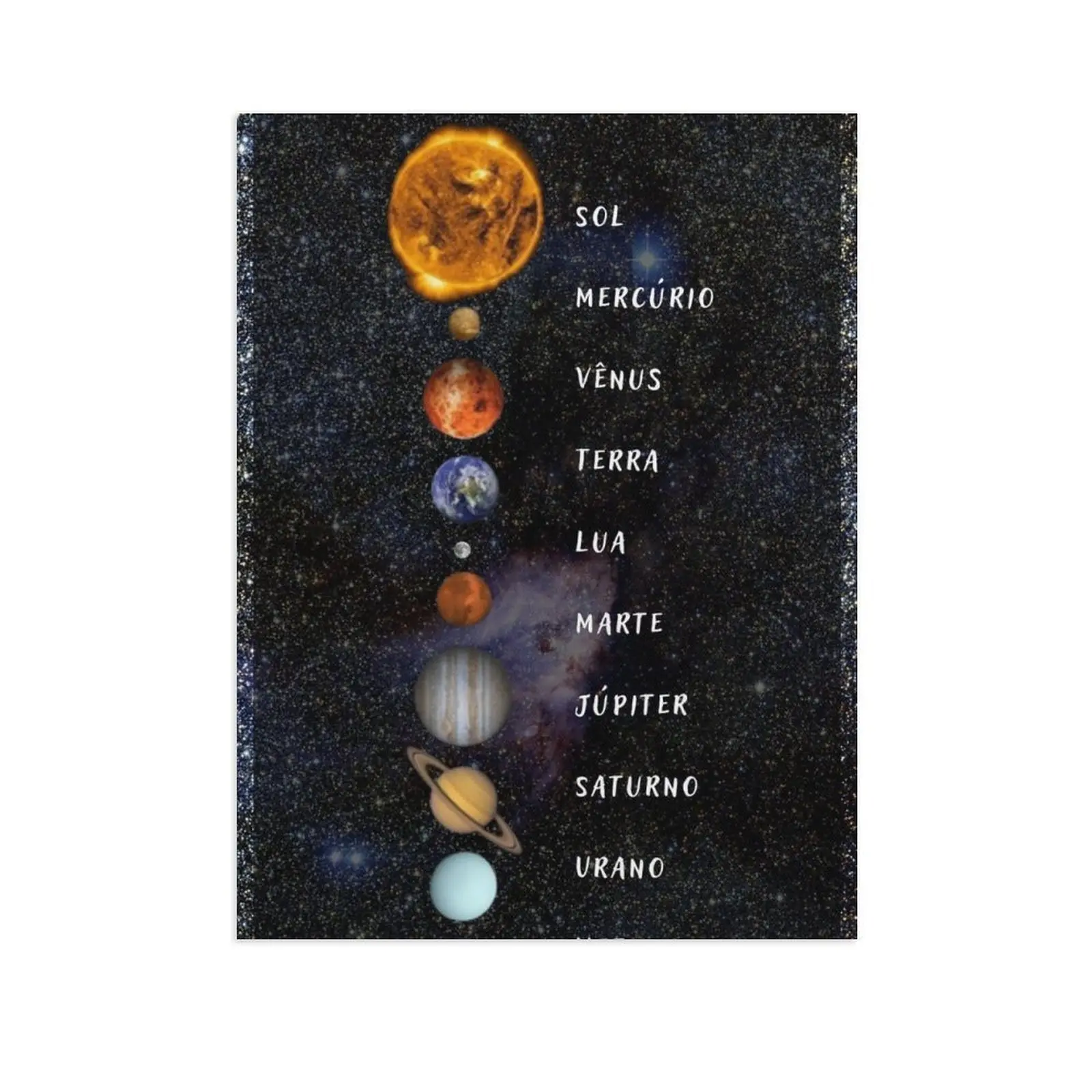 Solar System Canvas Wall Art Labeled Planets Vertical Alignment Educational Astronomy Universe Space Minimalist Modern Decor Unframed Print