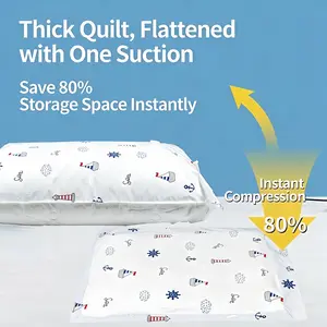 Travel Vacuum Compression Storage Bag Set – USB Rechargeable Electric Pump, Ultra Compact & Lightweight Space Savers, Waterproof & Reusable, Nautical Pattern Design for Clothing Includes Zipper Pouches, Outdoor Packing System, Holiday Variety Pack.