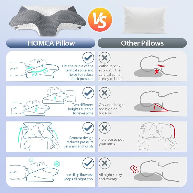 Cervical Pillow, Ergonomic Pillow for Neck and Shoulder Pain Relief with Cooling Ice Silk Pillowcase, Orthopedic Neck Bed Pillow for Side, Back and Stomach Sleepers