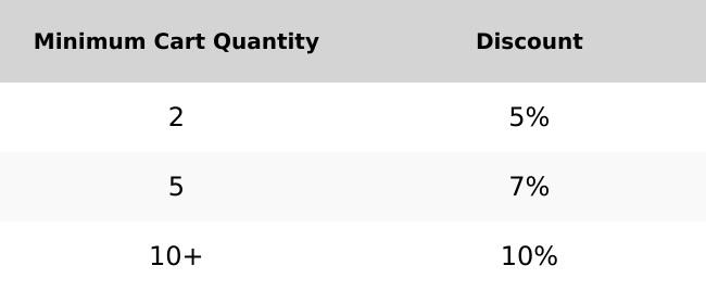 Pure Beeswax Advent Candles - Dipped Style - 5 Pack Decor Ornaments