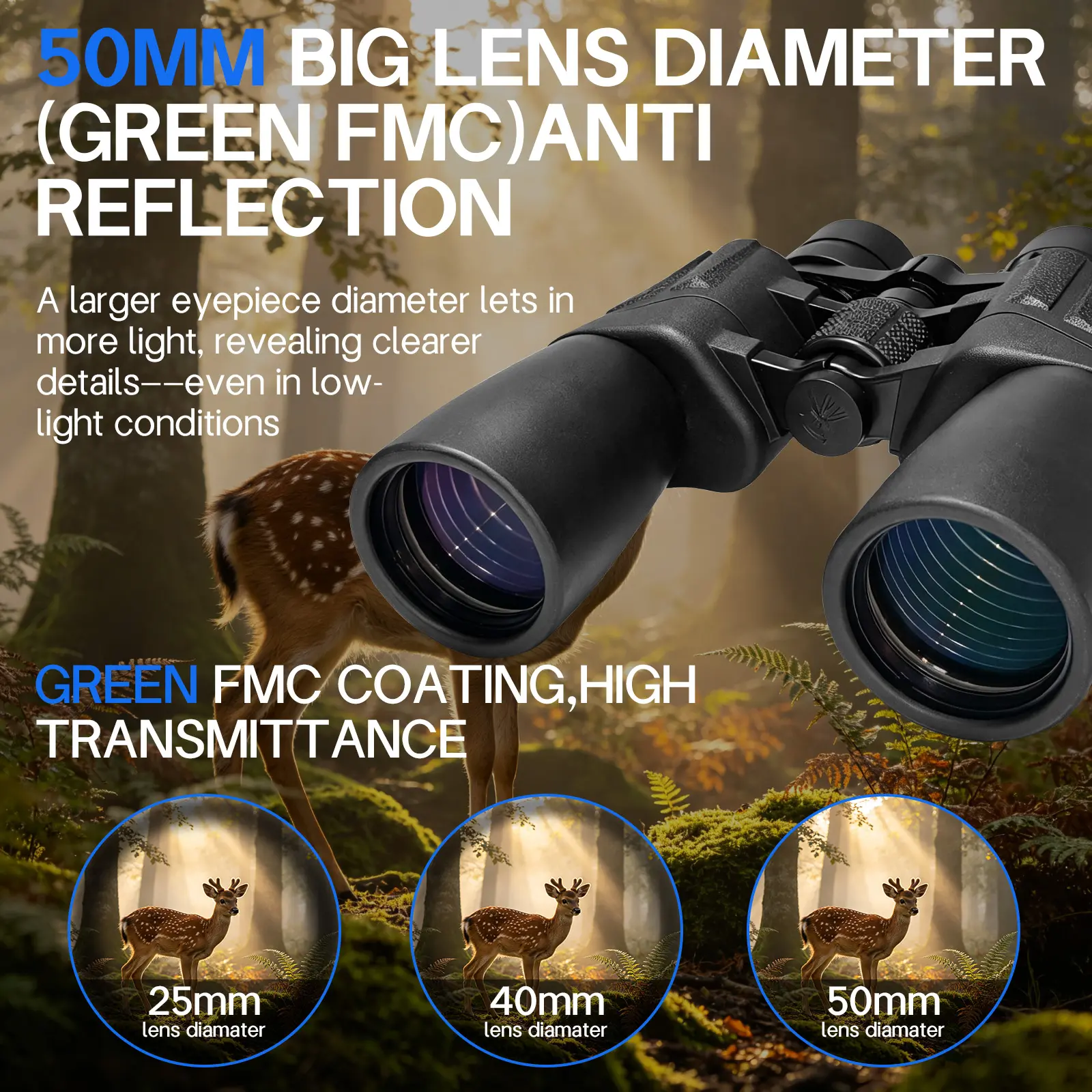 10-30×50 High Power Zoom Binoculars – 50mm Large Objective Lens Fully Multi-Coated Optics Wide Field of View Lightweight Non-Slip Body for Birdwatching Hiking Outdoor Sports Concerts Travel