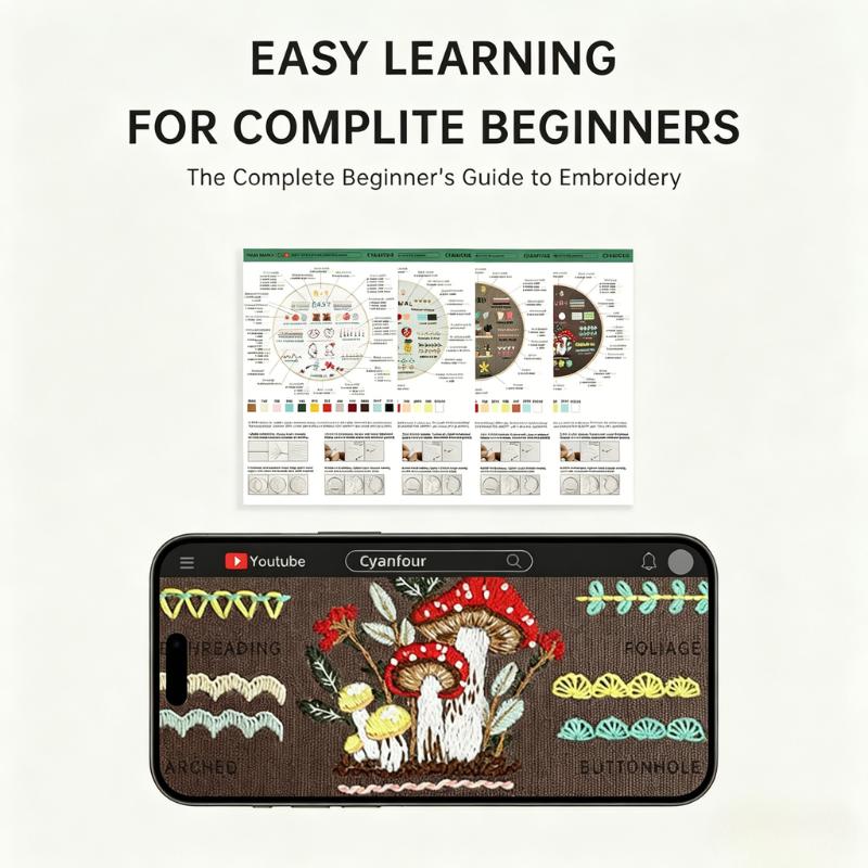 Beginner Embroidery Kit for Adults | 3 Pack DIY Craft Set with Hoop & Tools Top Selling Beginner Embroidery Kit for Adults | 3 Pack DIY Craft Set with Hoop & Tools Top Selling