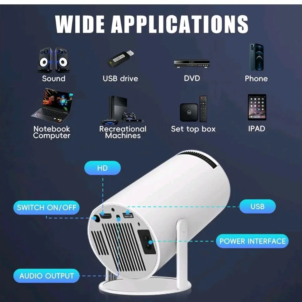 Intelligent Infrared Projector Remote with HD Audio Output USB Power Interface Switch On Off Wide Applications for Sound USB Drive DVD Phone Notebook Computer Recreational Machines Set Top Box iPad