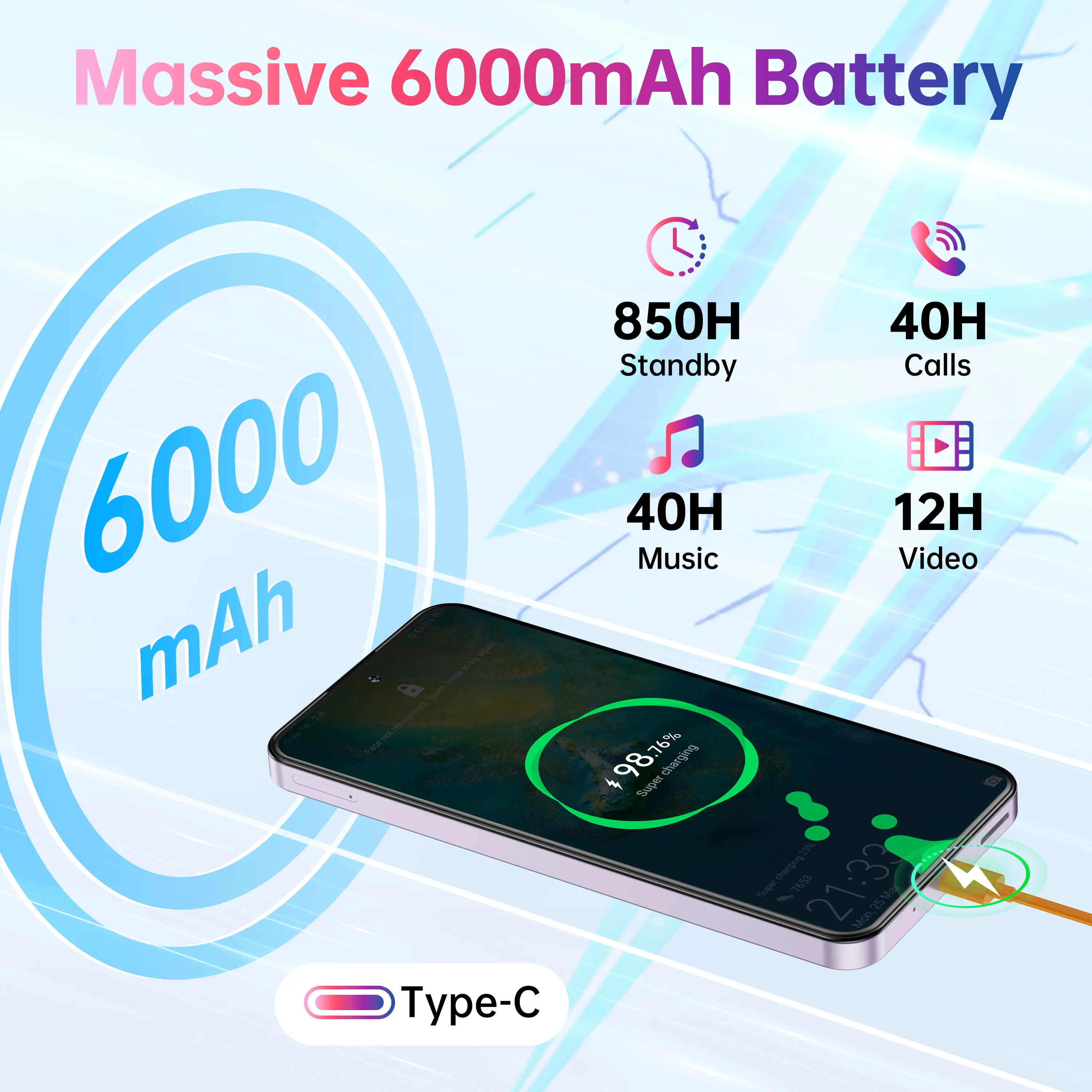 OUKITEL C69 Cell Phone Unlocked，7.2''HD + 120Hz Display，24GB(8+