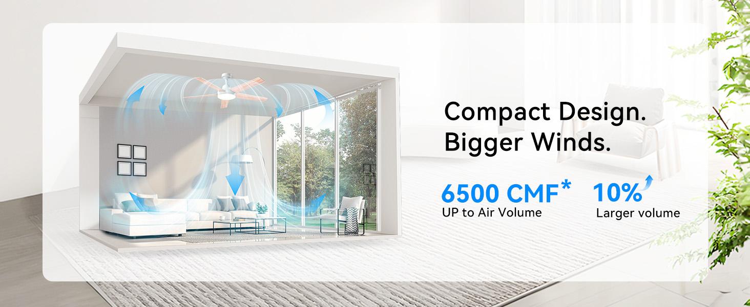 ADEWALK Ceiling Fans with Lights and Remote, Low Profile Ceiling Fan with Light, APP, 6 Speed, Dimmable, DC Motor, Quiet, Timer, Flush Mount Modern Ceiling Fan for Bedroom Living Room