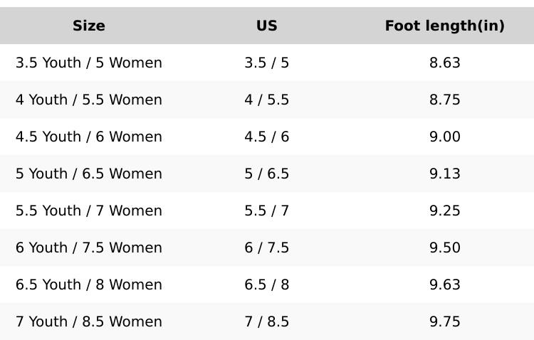 New Balance 9060 Triple Black GC9060BB Womens Fashion Shoes New