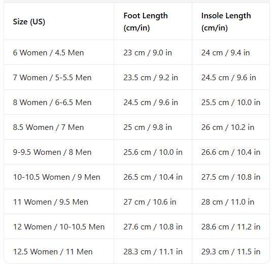 Women and Men Sandals Fashion Adjustable EVA Slides Girl Boy Footwear Soft Comfortable Double Strap Beach Walking Slippers Summer Essentials for Mothersdaygift wide feet