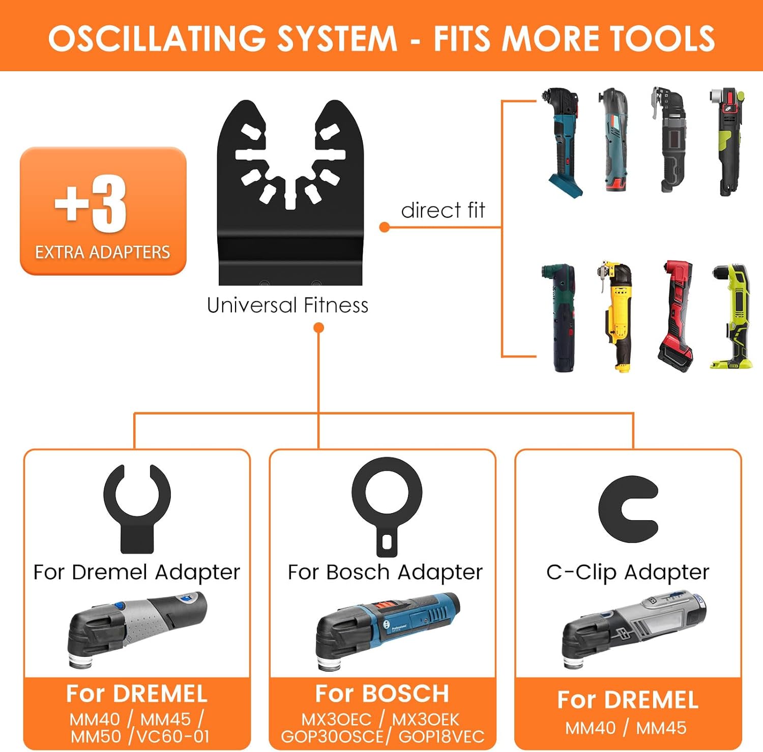 18 Pcs High Carbon Steel Universal Oscillating Saw Blades for Wood, Metal, Plastic & Nails Cutting - Fast Release High Carbon Steel Saw Blades Set