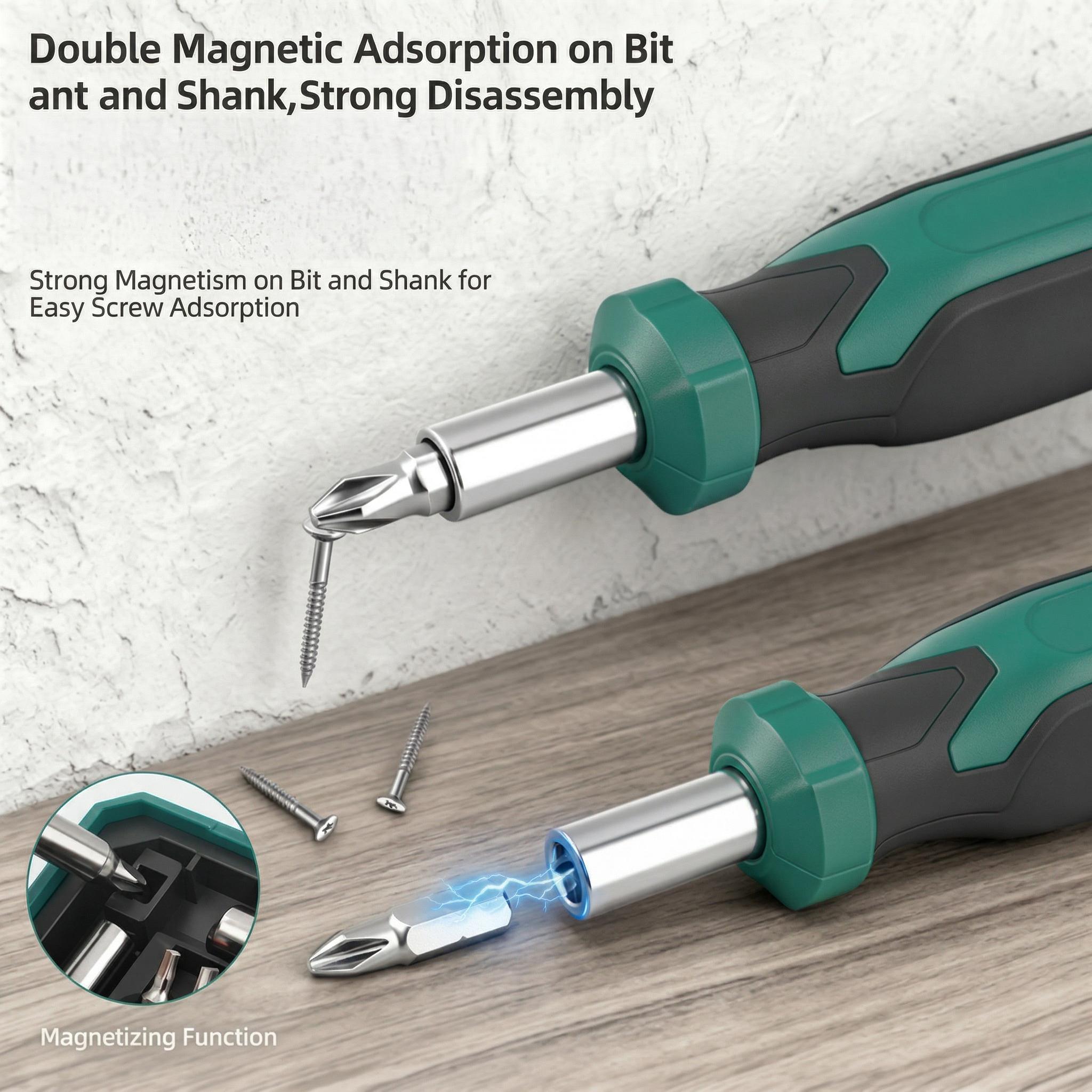 40-Piece All-in-One Socket & Screwdriver Bit Set, High-Torque Ratchet Wrench Tool Kit for Home, Garage, Auto Repair Magnetic Rotary car Removal Portable