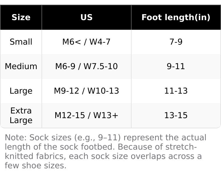 Goodfellow & Co™ Men's Classic Knitted Stretch Textured Boat Socks - 5pk, Lightweight Plain Simple All Seasons, Gray/Black, Size 7-12, Day Wear Menswear