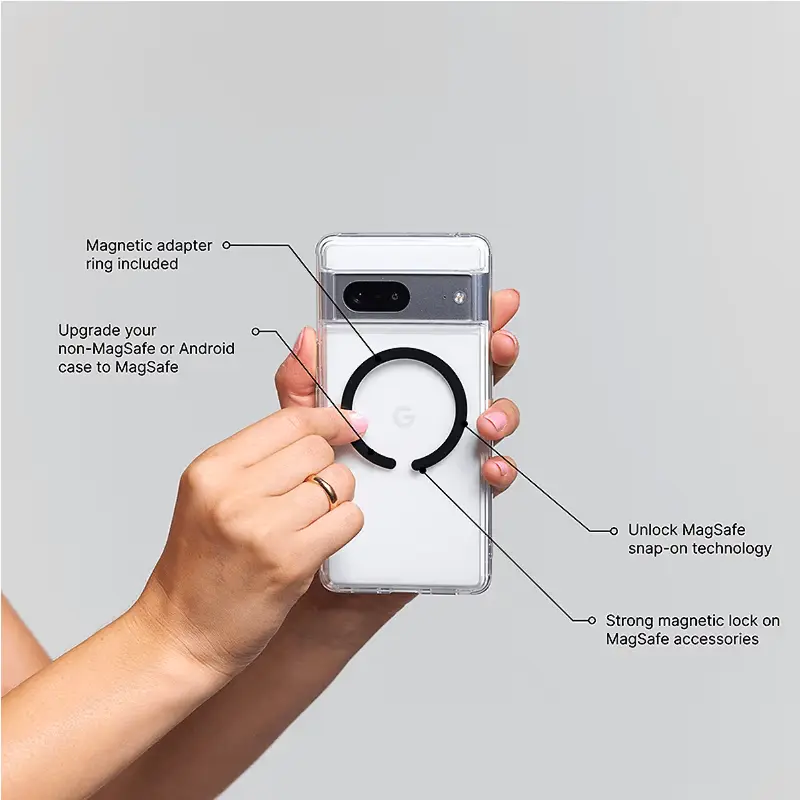 Magnetic Adapter Ring for MagSafe Accessories - Sticks to Device Back, Enables Compatibility with Any MagSafe Accessory for Smartphones & Electronic Devices
