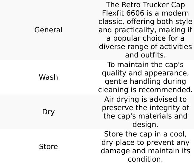 Heavenly Apparel | Retro Trucker Cap | Trust only HiM