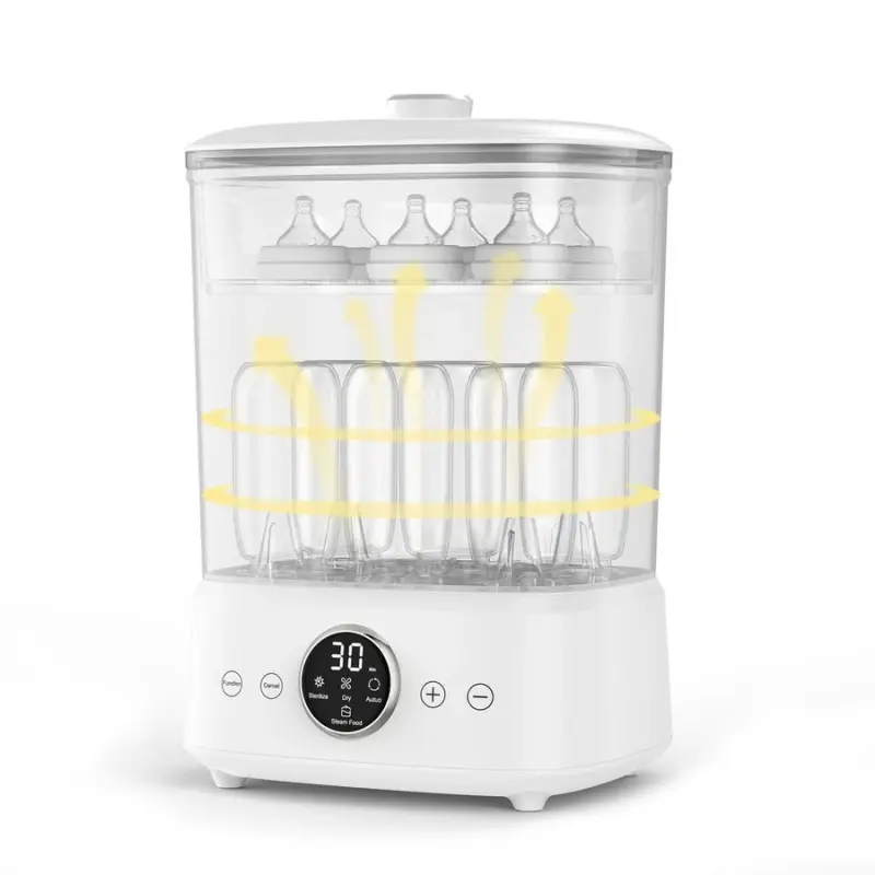 Bottle Sterilizer And Dryer, All-In-One Electric Steam Sterilizer Bottle Sanitizer For Baby Bottles, Pump Parts Accessories Newborn Essential Bottle Warmer For Breastmilk & Thaw (White)