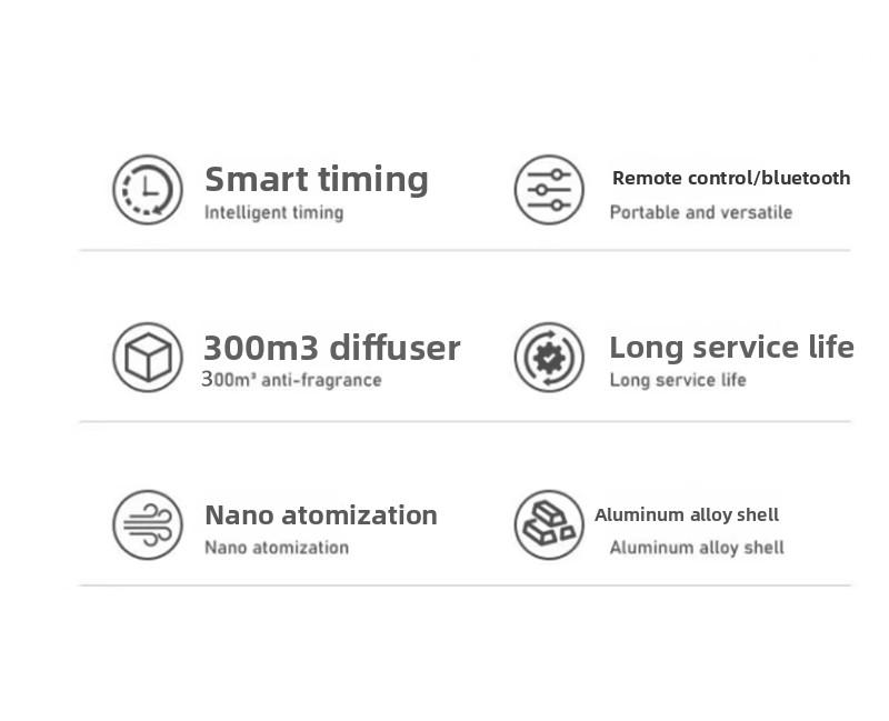 Aromatherapy Diffuser, Wireless Charging Diffuser for Whole House, Home Fragrance Machine, Bluetooth-Controlled, Suitable for Hotels, Large Rooms, Studios and Offices, Waterless Essential Oil Diffuser