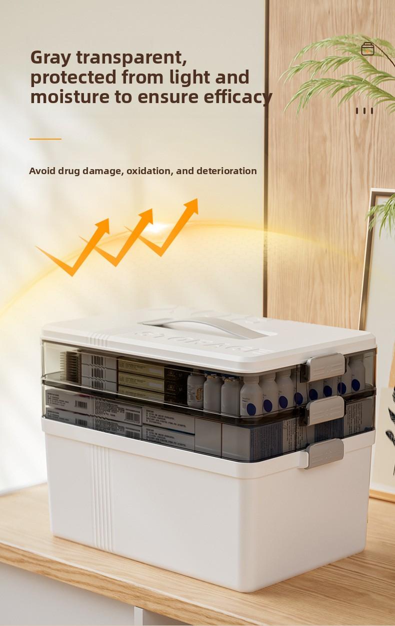 Large Capacity 3-Layer Emergency Medicine Storage Box with Handle - Portable First Aid Kit Organizer, Dust-proof & Light-proof Medical Case for Home, Family & Travel - Premium Odorless PP Material