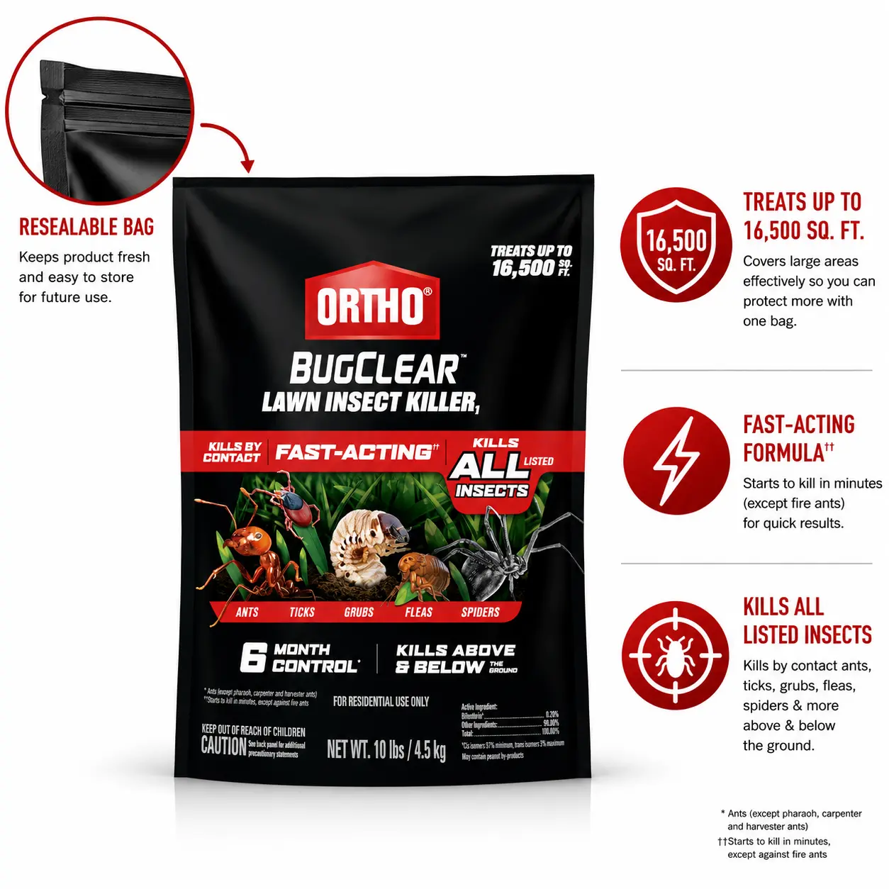 Ortho BugClear Lawn Insect Killer1 - Lawn Bug Killer Granules, Kills Ants, Spiders, Ticks, Fleas, & Grubs, Treats up to 16,500 sq. ft., 10 lb.