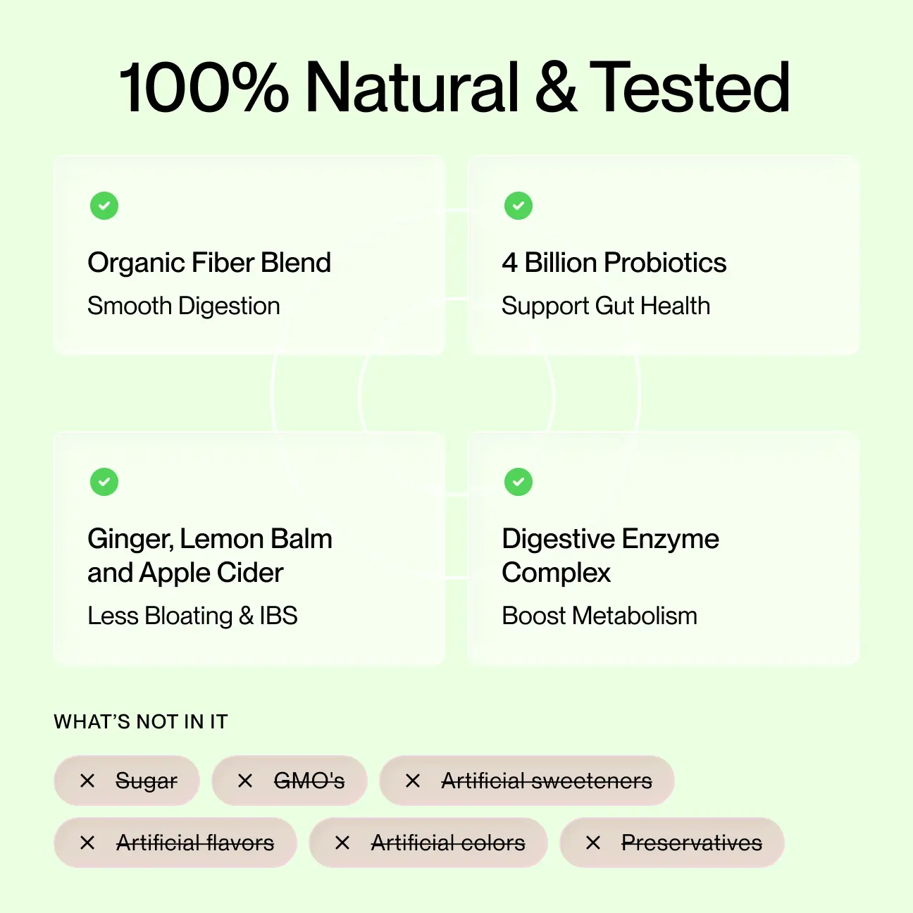 Digestion+ and Hydration+ | Variety Pack • Daily Dietary Support • Boost Performance & Gut Health • GLP Aid • Electrolytes • Organic Fiber • Travel Companion • Sugar Free • Minerals and Vitamins • Probiotics • Digestive Enzymes • Bloat Relief