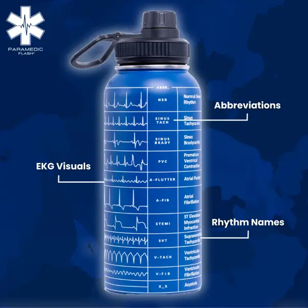 32oz EKG Water Bottle for EMT, Paramedic, & Nursing Students – 11 Cardiac Rhythm...