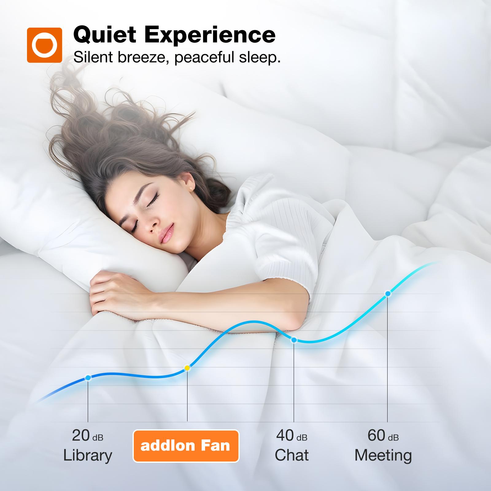 20Inch Modern LED Ceiling Fan With Adjustable Light (3000K-6000K) | Embedded Installation, Reversible Airflow for Enhanced Circulation - Ideal for Office, Study, Bedroom, and Indoor Spaces