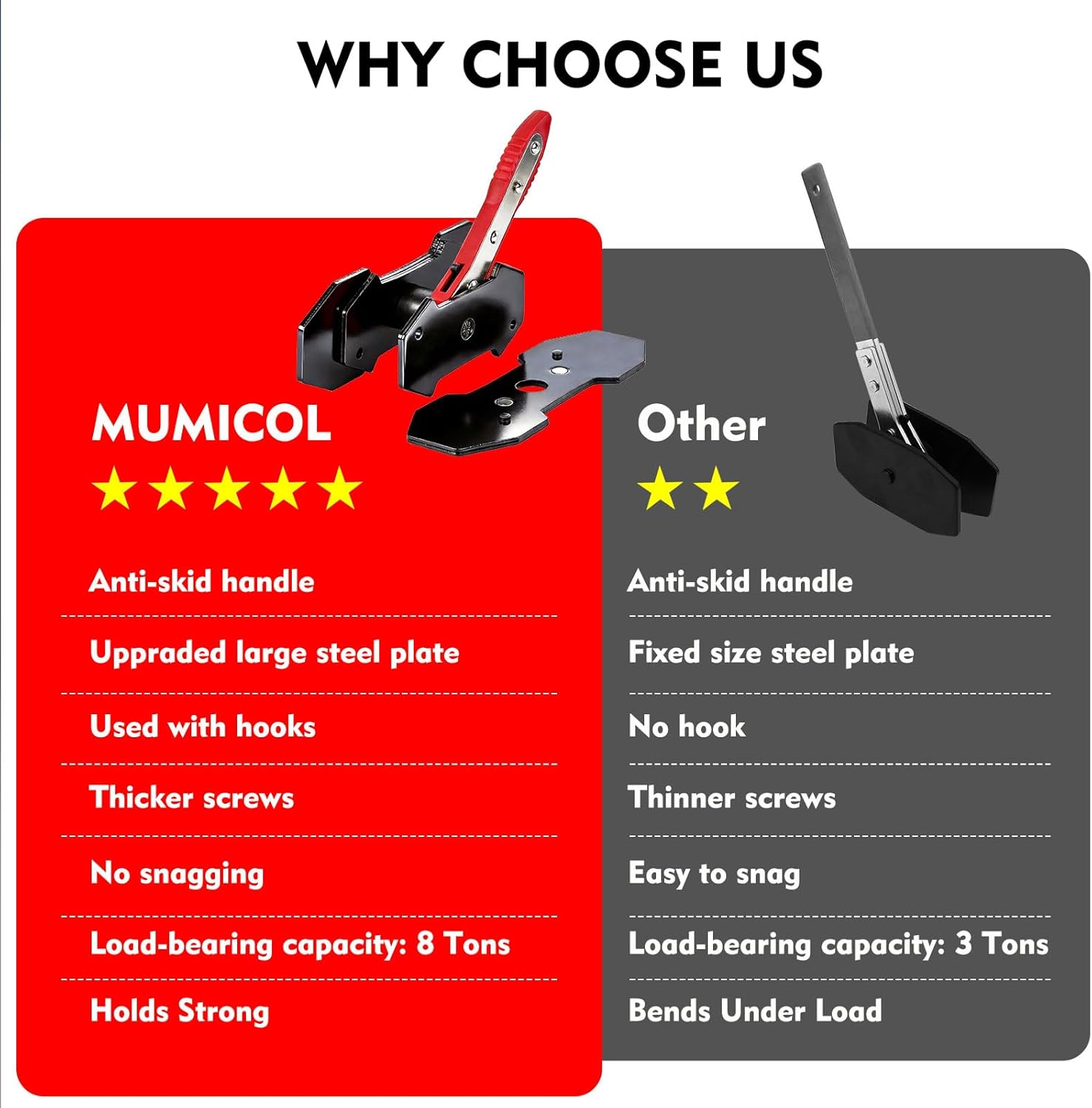 Heavy-Duty Brake Caliper Piston Press Tool-360° Swing Ratchet Hand Wrench with Car Brake Pad Spreader,Universal Expander for Single,Twin and Quad Piston Disc Brakes,Fast Brake Repair Tool for DIYers and Mechanics Truck Vehicle,Portable Press-Fit Wrench