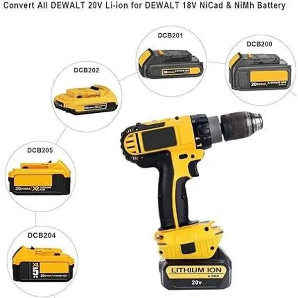 18V USB-Interface Lithium Ion Battery Converter, Universal Power Tool Accessory Adapter with Multi-Tool Compatibility