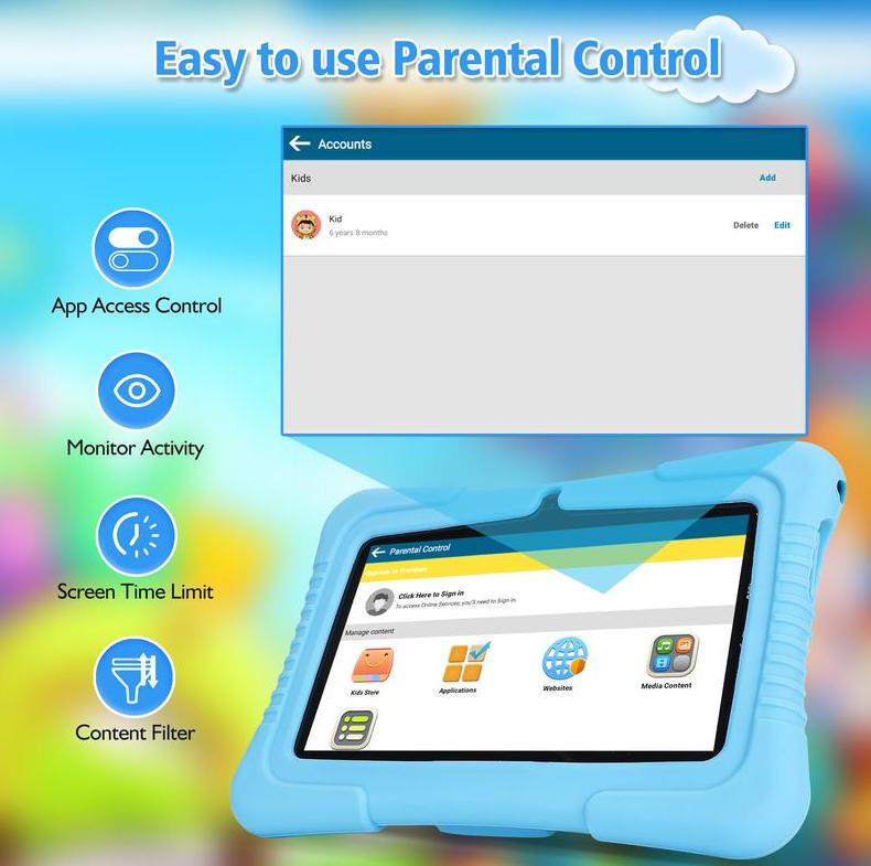 Newly upgraded 2.0 version Kids Tablet, 7-inch Android 32GB WiFi Tablet for Toddler, Learning Tablet with IWAWA App, Children's Tablet with Silicone Case Graphics Cellphone Anti-drop silicone case, Perfect holiday gift
