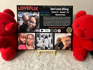 LoveFlix Couple Canvas – Personalized Anniversary Canvas – Custom Love Story Gift