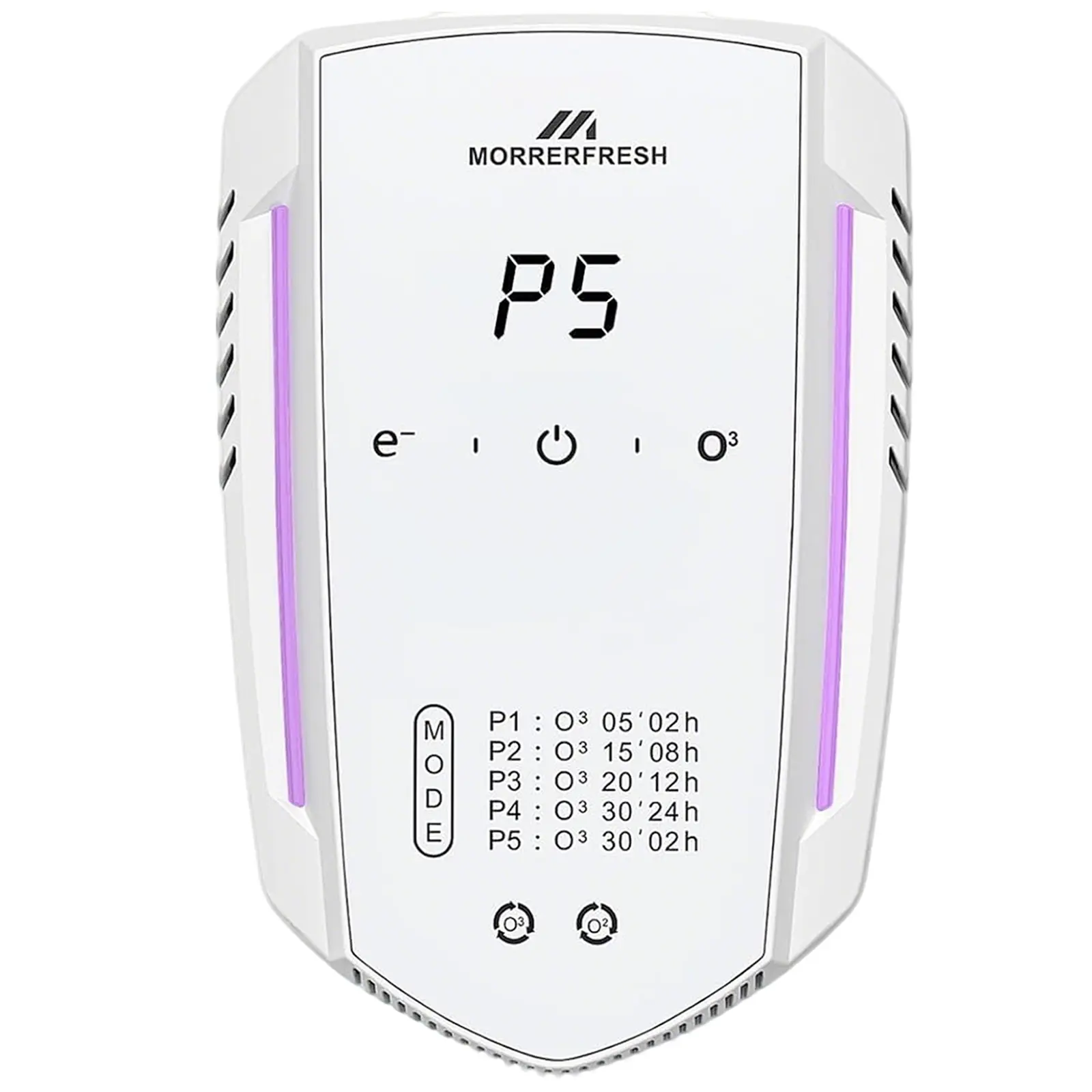 Medicane Filterless Pet Odor Eliminator, Smart 5-Cycle Negative Ion Air Purifier for Litter Box