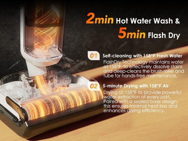 Tineco Floor ONE STRETCH S6 Wet Dry Vacuum Cleaner, 180°Lay-flat, 5.1 inch Compact Design,158℉ Flashdry Self-Cleaning in 5min, Long Runtime, Dual-Sided Edge Cleaning, Enhanced Cleaning Flexibility Tineco Floor ONE STRETCH S6 Wet Dry Vacuum Cleaner, 180°Lay-flat, 5.1 inch Compact Design,158℉ Flashdry Self-Cleaning in 5min, Long Runtime, Dual-Sided Edge Cleaning, Enhanced Cleaning Flexibility