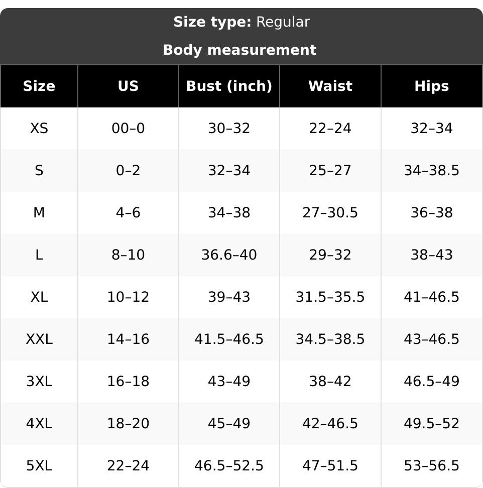 FeelinGirl FeelVibe Fajas Colombianas Shapewear Butt Lifter Bodysuit with Zipper Crotch Plus Size Smooth Compression SummerVibes