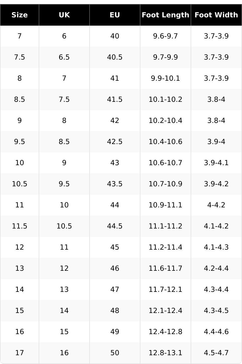 Columbia Men’s Newton Ridge Plus II Waterproof Hiking Boot