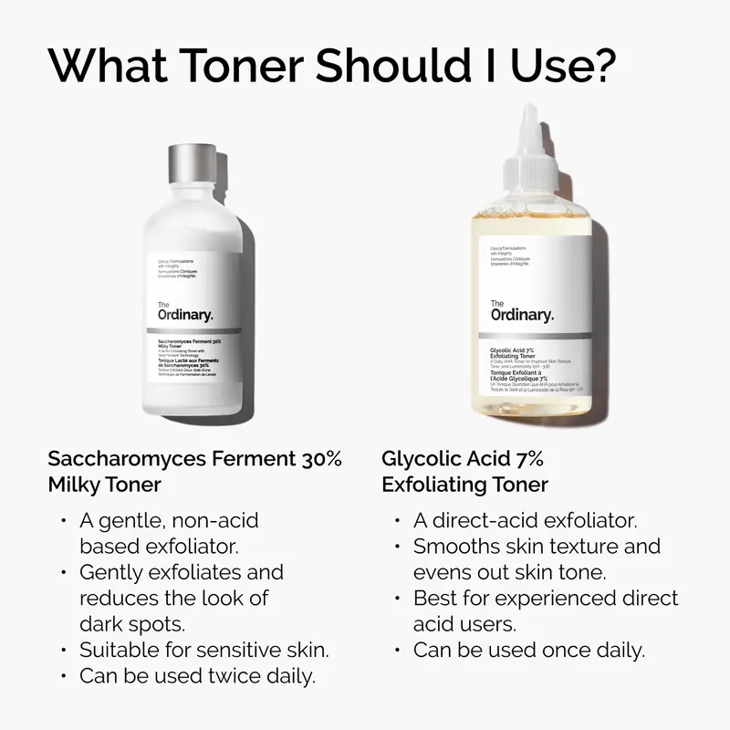 The Ordinary Glycolic Acid 7% Exfoliating Toner, Brightening and Smoothing Daily Toner for More Even-Looking Skin Tone 6